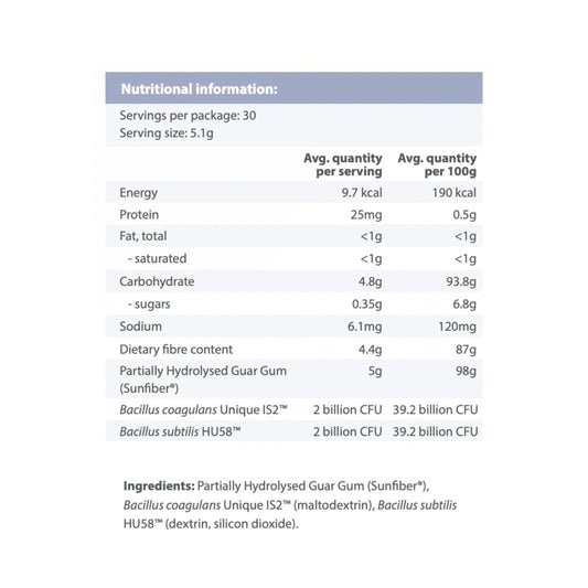 Orthoplex Gut SynBiotic