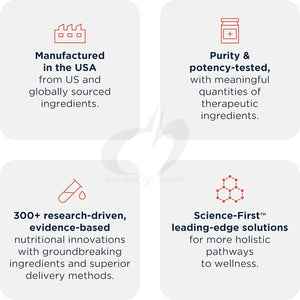 Nutritional supplement benefits infographic: USA-made, purity-tested, research-driven, science-first.