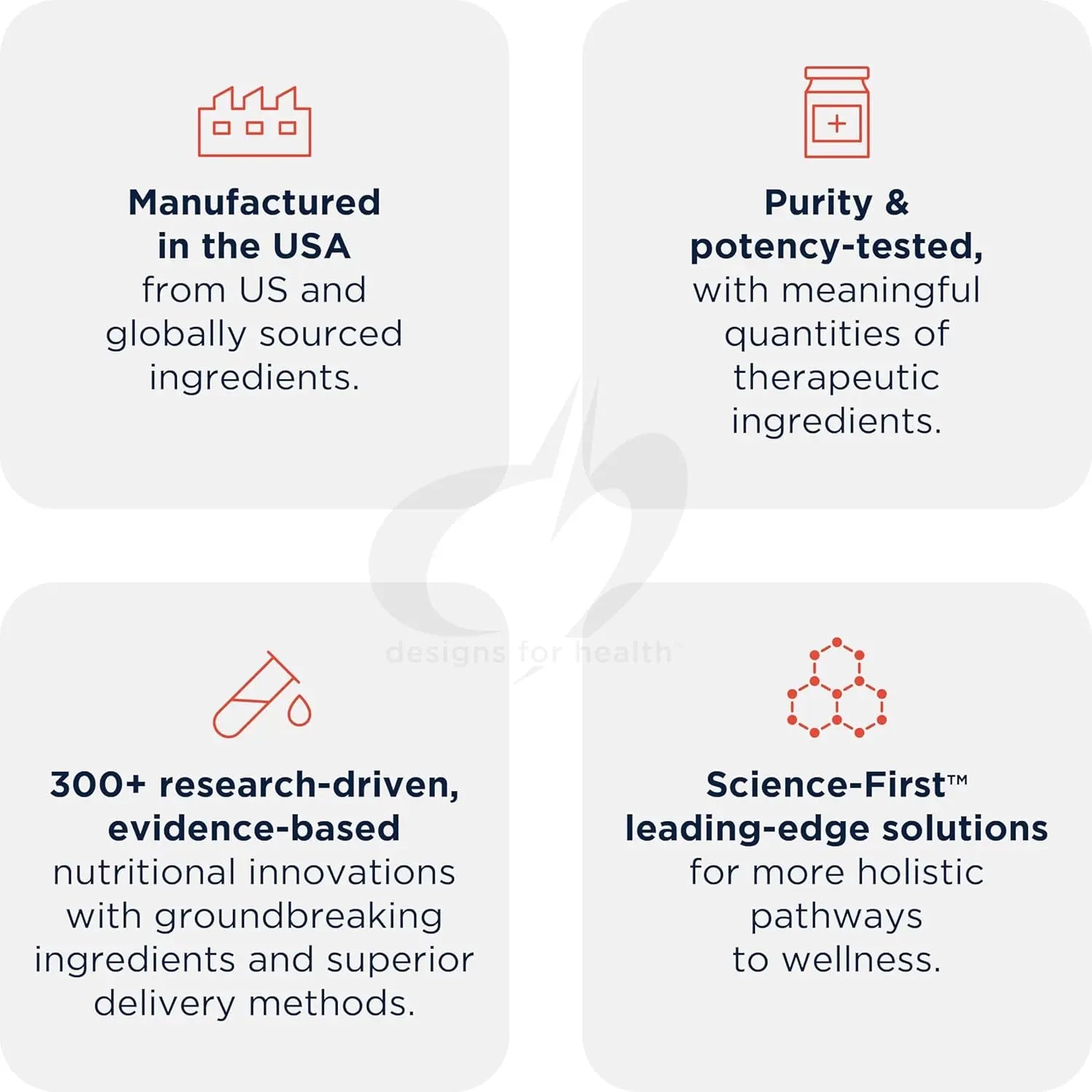 Nutritional supplement benefits infographic: USA-made, purity-tested, research-driven, science-first.