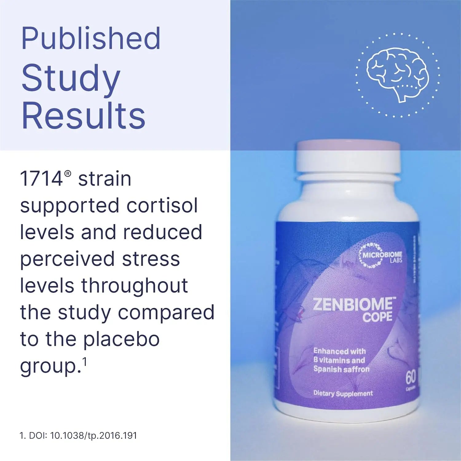 Zenbiome Cope supplement bottle by Microbiome Labs for stress support with study results shown