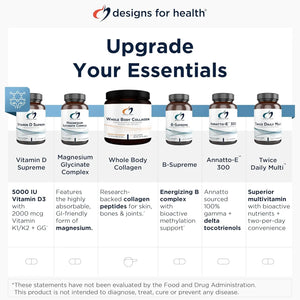 Designs for Health supplement bottles lineup highlighting Vitamin D Supreme, Magnesium Glycinate Complex, Whole Body Collagen, B-Supreme, Annatto-E 300, and Twice Daily Multi, promoting upgraded wellness essentials.