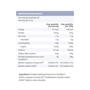 Orthoplex Gut SynBiotic