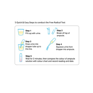 Infographic showing 5 steps for Emagene Life Free Radical Urine Test with icons and instructions