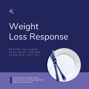 Emagene Life weight loss response graphic with empty plate, fork, and knife, DNA test kit mention.