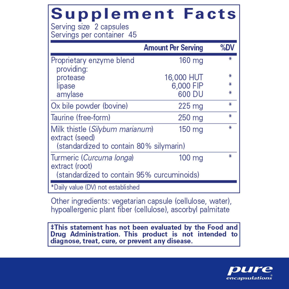 Pure Encapsulations® Digestion GB